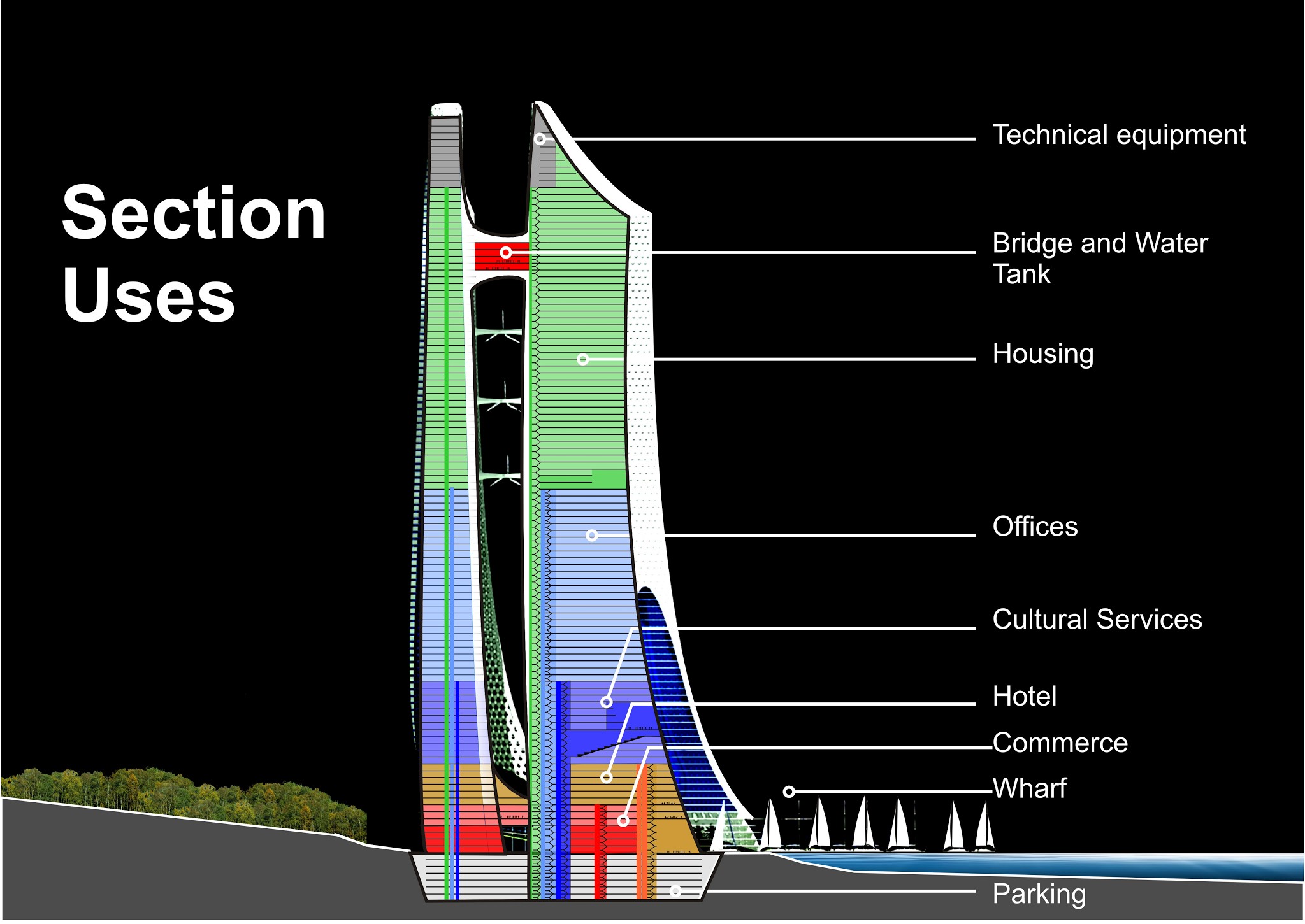 Vertical City DeUrrutia