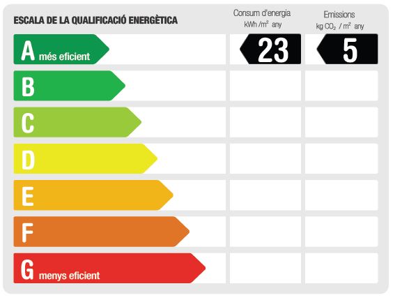 Casa-Pujolar-DeUrrutia