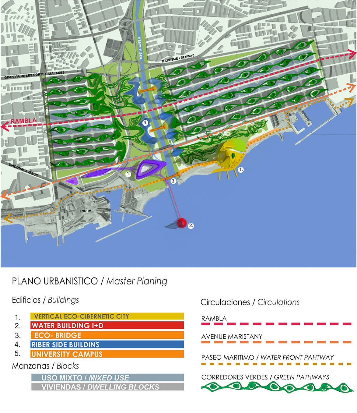 Eco-Ensanche-Barcelona-DeUrrutia