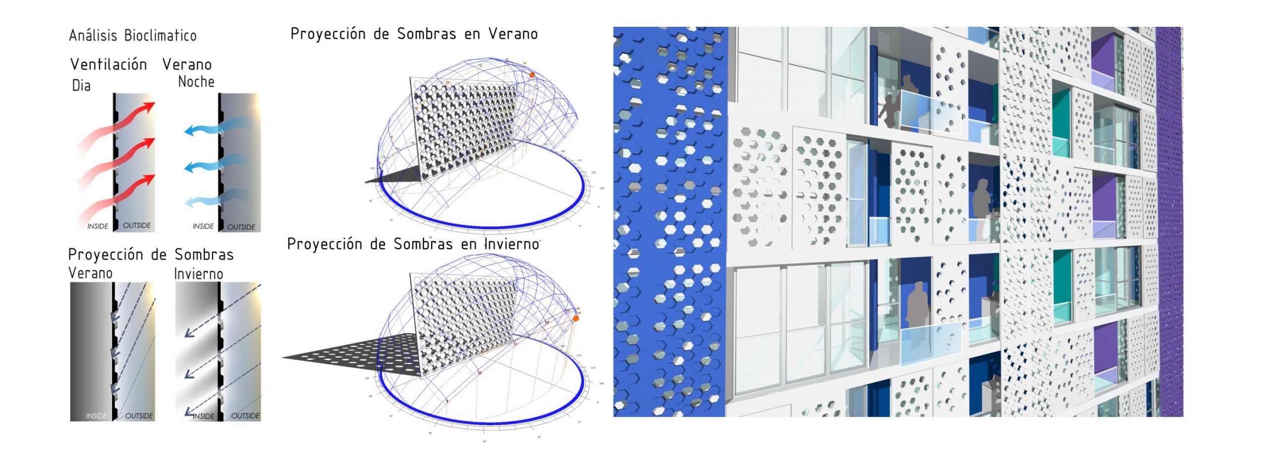 Huerto Urbano - DeUrrutia