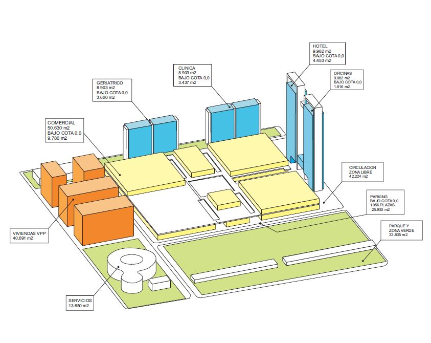Jardines Colgantes - DeUrrutia 