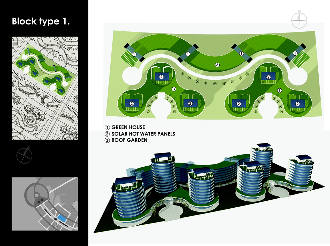 URBANISMO ECOCIBERNETICO