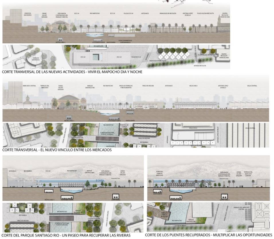 Concurso-DeUrrutia-Mapocho-Chile